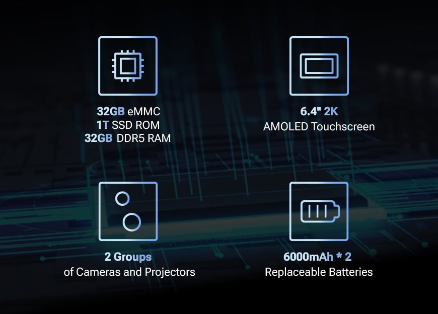 EinScan Rigil Hardware potente